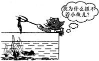 360优课网