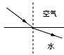 360优课网