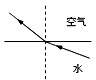 360优课网
