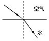 360优课网