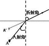 360优课网