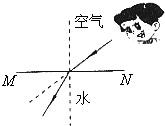 360优课网