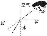 360优课网
