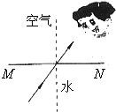 360优课网