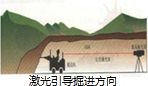 360优课网