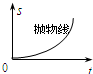 360优课网