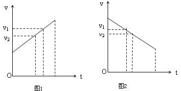 360优课网