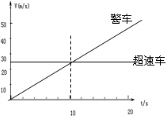 360优课网