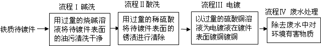 360优课网