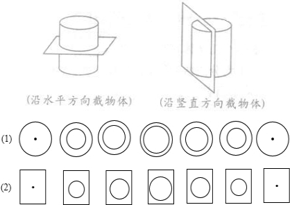 360优课网