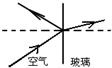 360优课网