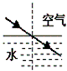 360优课网