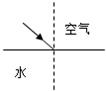 360优课网