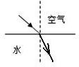 360优课网