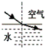360优课网