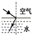 360优课网