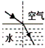 360优课网