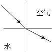 360优课网