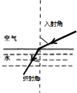360优课网