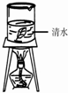 360优课网