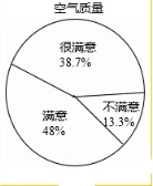 360优课网