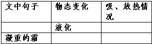 360优课网
