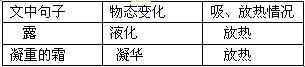 360优课网
