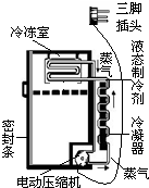 360优课网