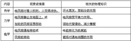 360优课网
